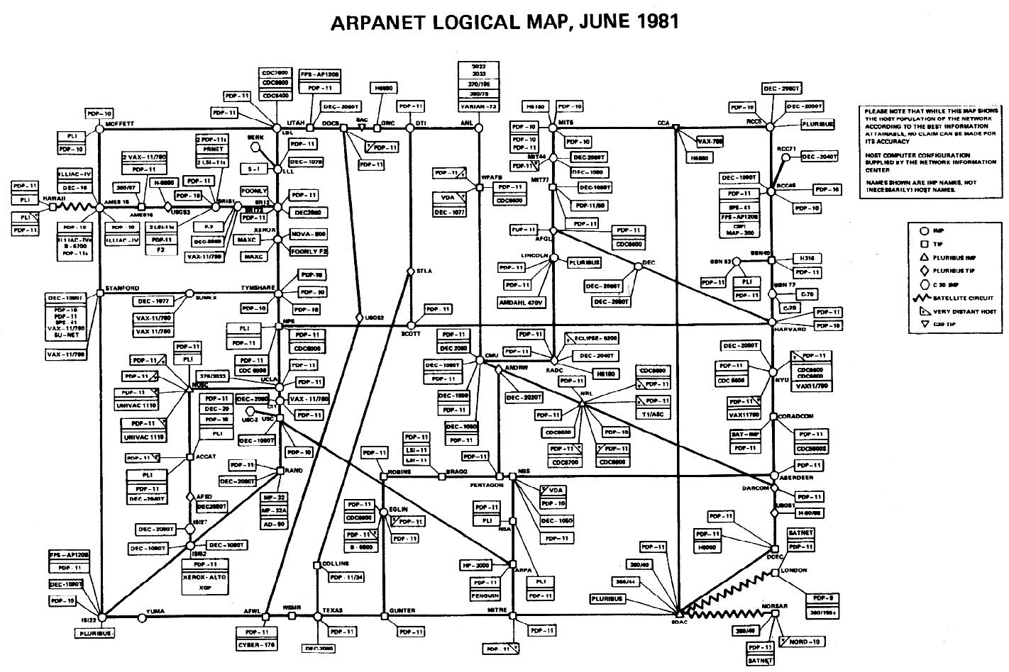 Логическая карта arpanet